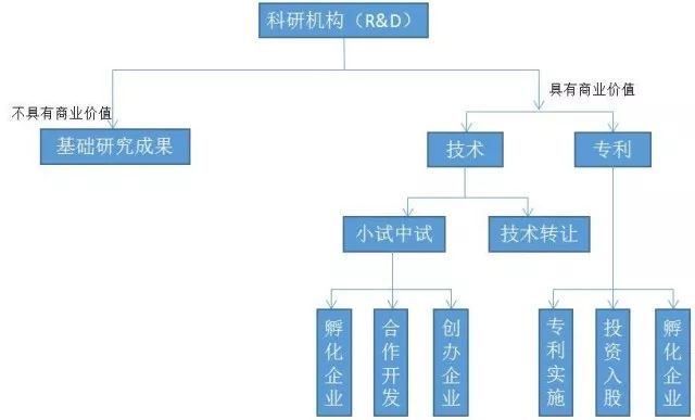 中興事件反思 我國智能制造業(yè)技術推廣的四大痛點